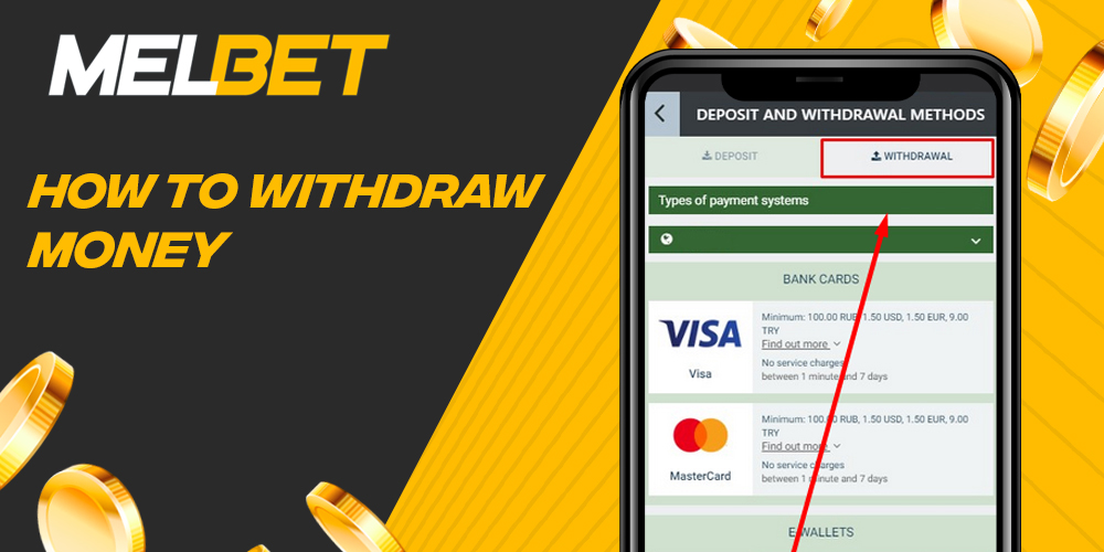 Step-by-step instructions on how to withdraw your money from your Melbet account