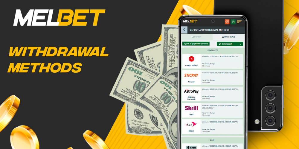 What withdrawal methods Indian users can use to withdraw funds from Melbet