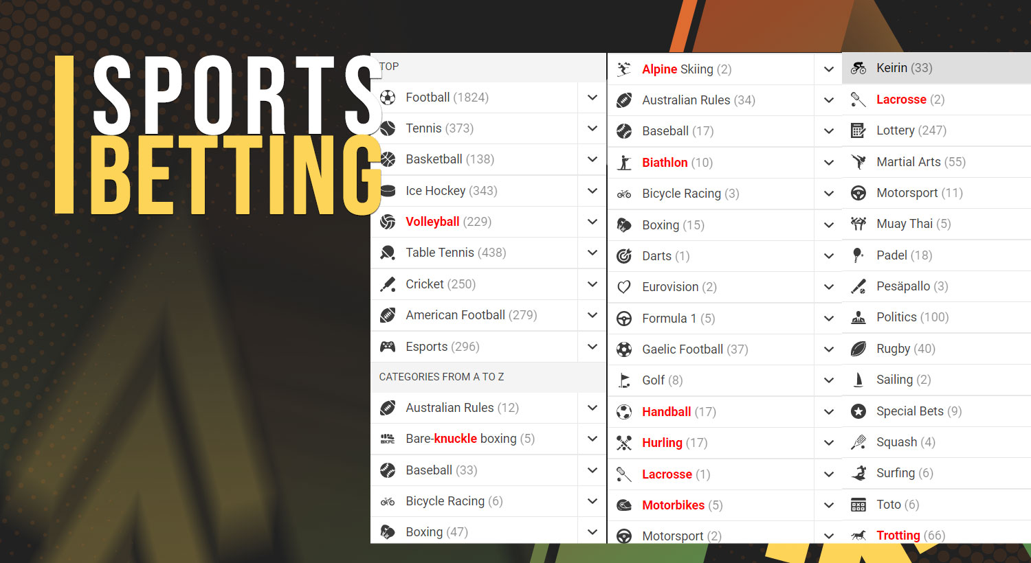 Crucial information regarding sports betting on the melbet platform.