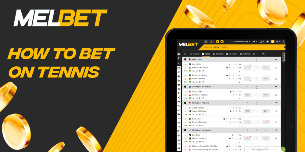 How Indian users can bet on tennis on Melbet