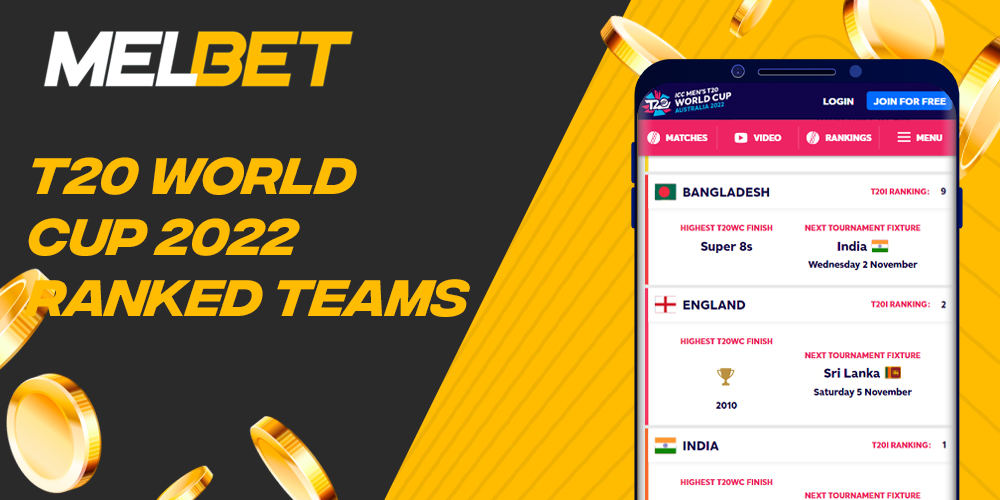 Ranking of teams to bet on during the T20 World Cup 2022 